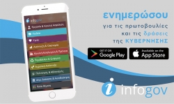 Η εφαρμογή “infogov” συμπλήρωσε δέκα μήνες λειτουργίας και ανανεώνεται με νέες κατηγορίες και δυνατότητες για τους χρήστες