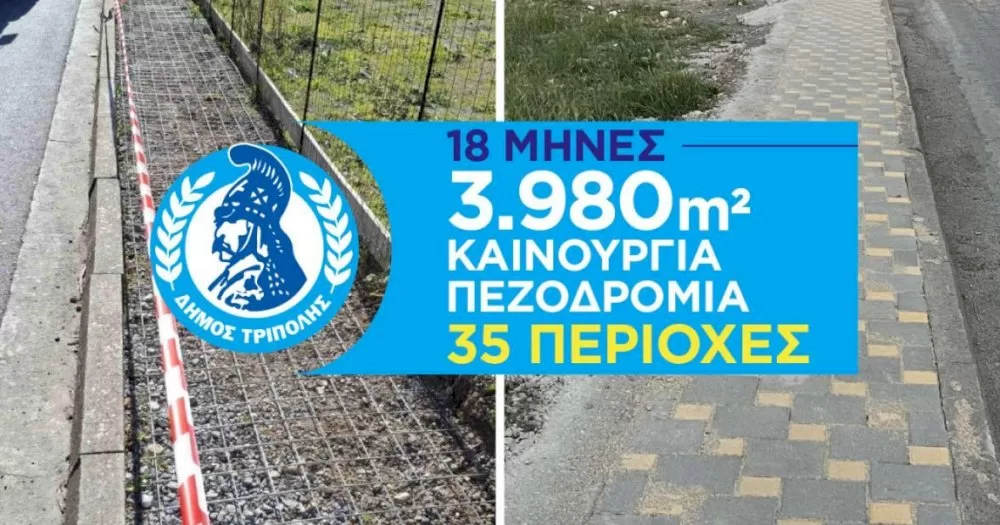 kostas-tzioumis:-“ftiaksame-3980-tm.-kainourgia-pezodromia-se-35-perioches”