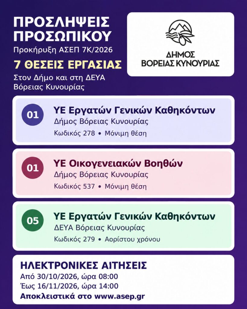Επτά θέσεις εργασίας στον Δήμο και στη ΔΕΥΑ Βόρειας Κυνουρίας μέσω προκήρυξης ΑΣΕΠ