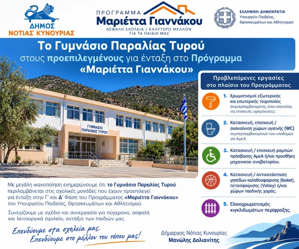 Στο πρόγραμμα «Μαριέττα Γιαννάκου» το Γυμνάσιο Παραλίας Τυρού για ανακαίνιση και αναβάθμιση